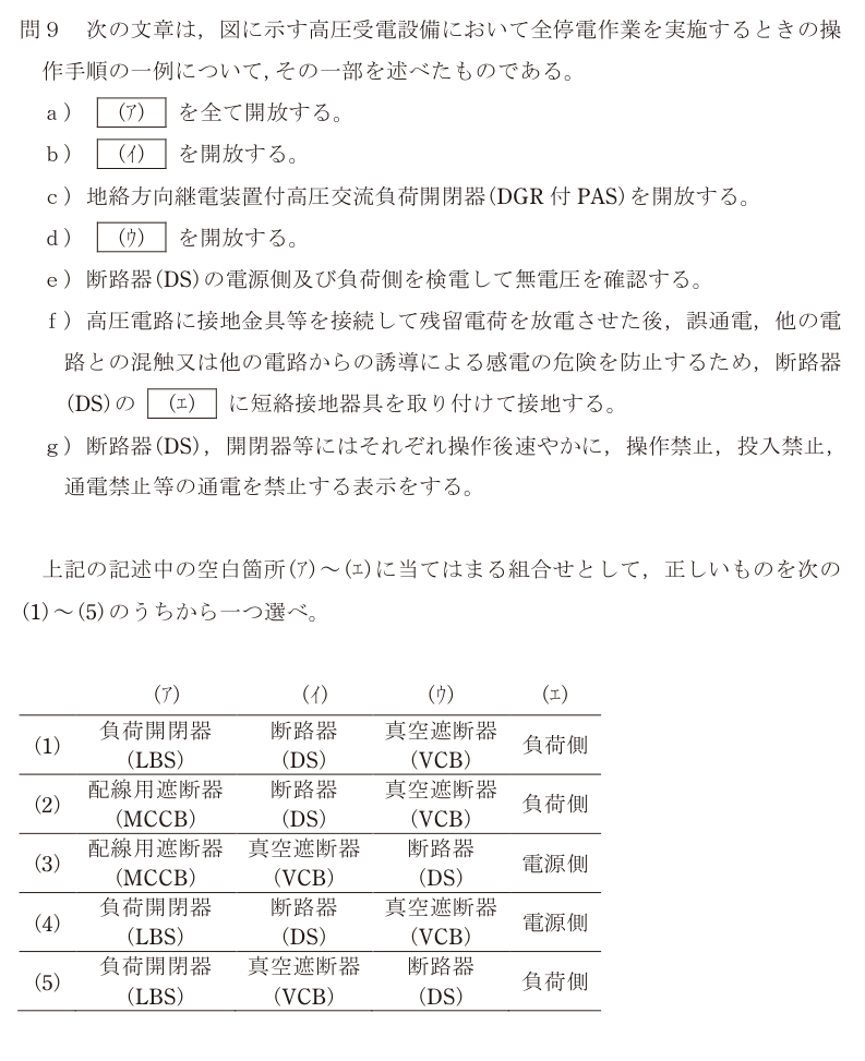 令和4年度 下期 法規 問9 の問題文