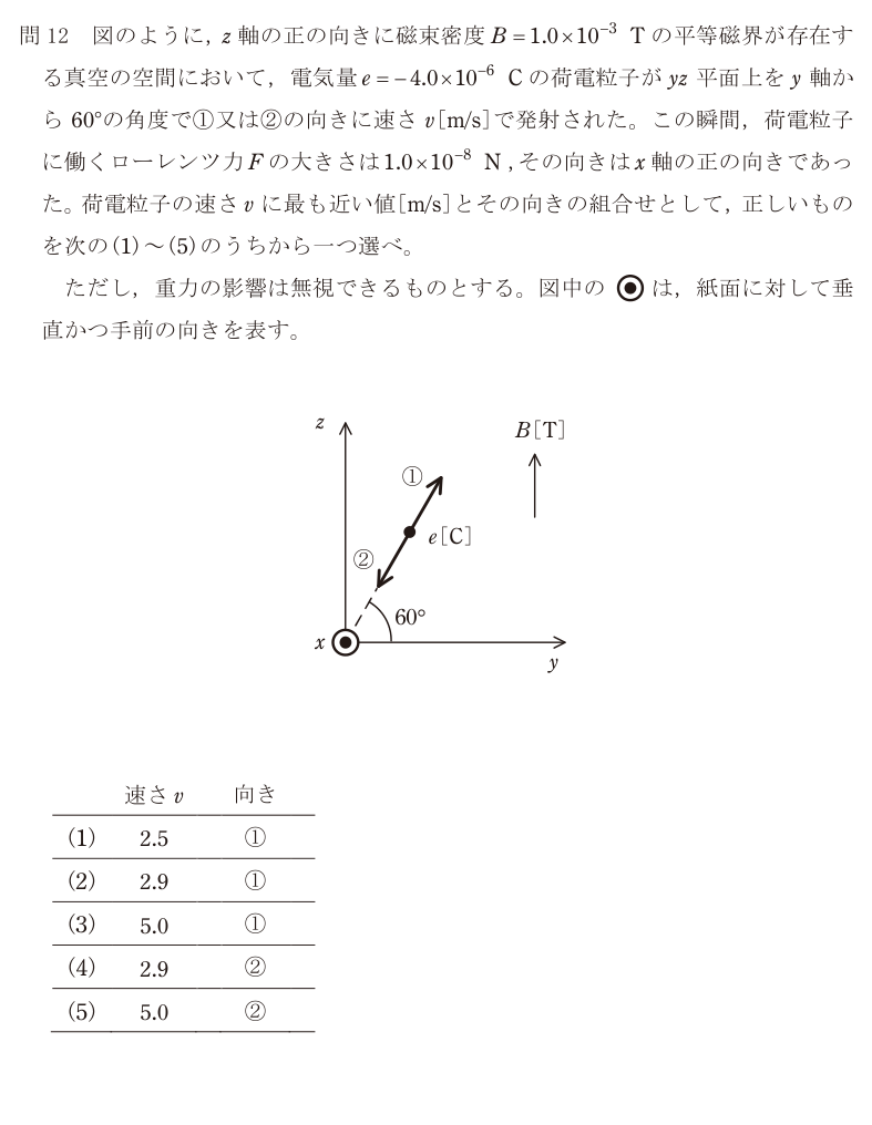 令和4年度 下期 理論 問12 の問題文