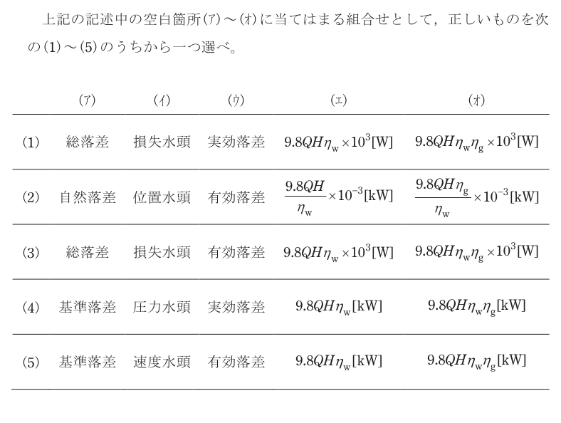 令和5年度 下期 電力 問1 の問題文