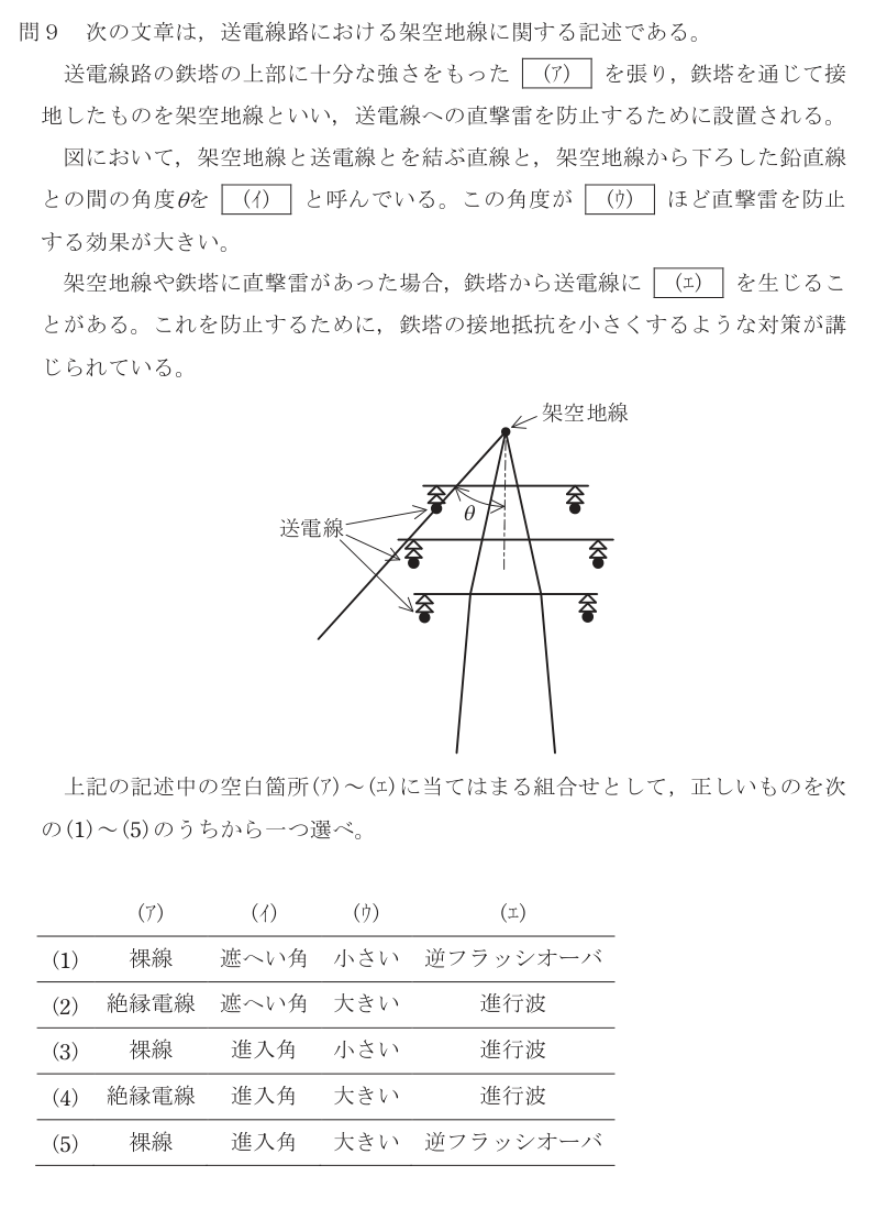 令和5年度 下期 電力 問9 の問題文