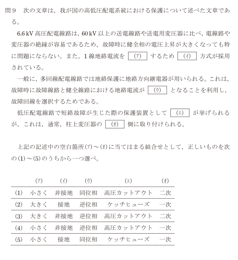 令和6年度 下期 電力 問9 の問題文