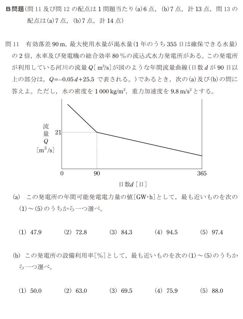 令和7年度 上期 法規 問11 の問題文