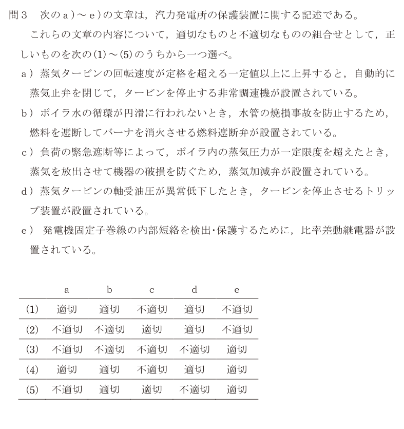 令和7年度 下期 電力 問3 の問題文