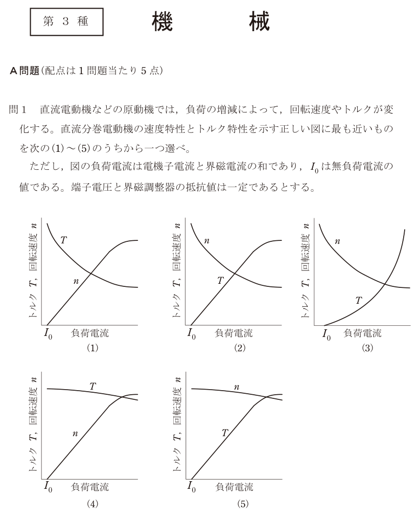 令和7年度 下期 機械 問1 の問題文